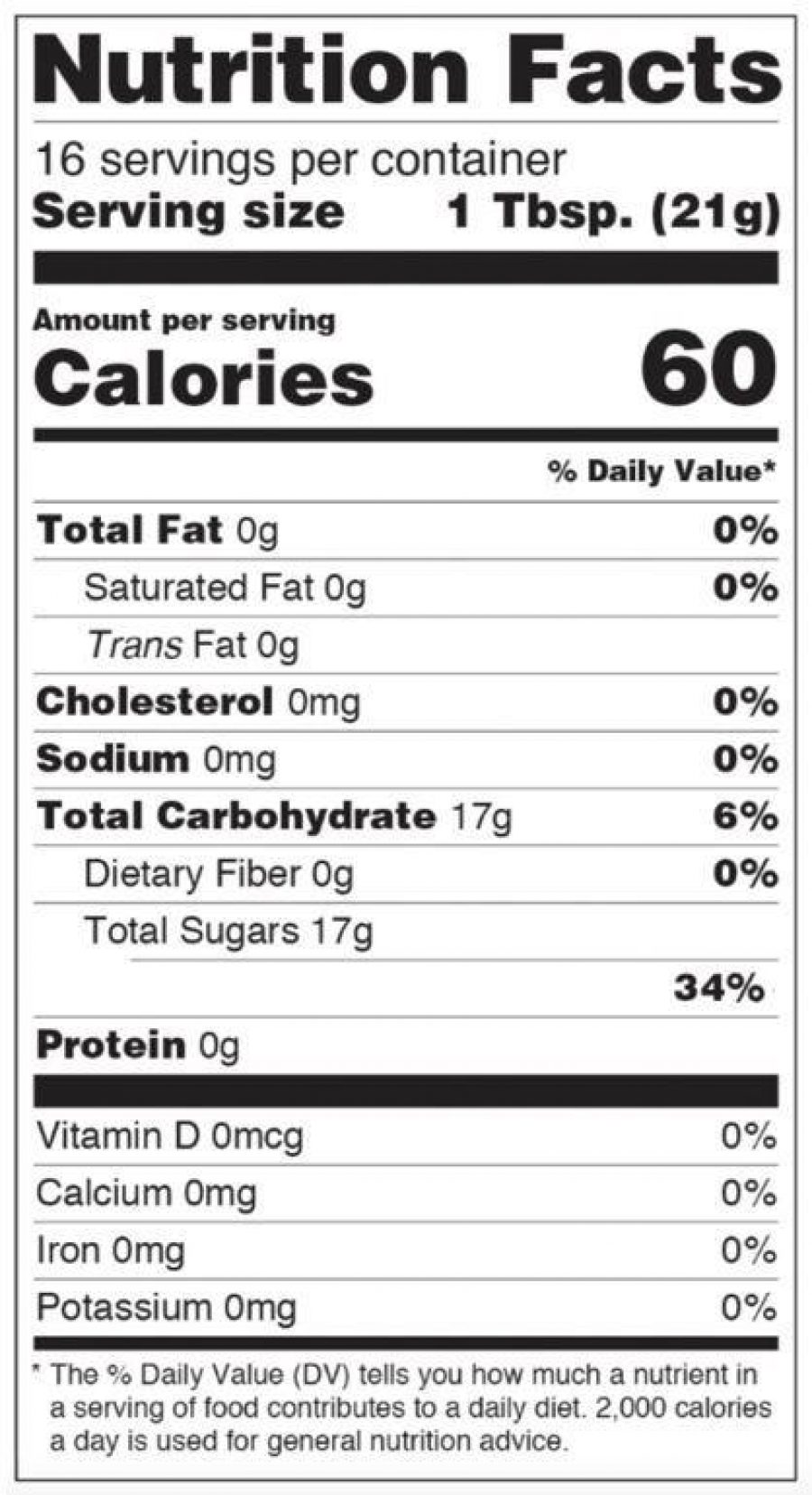 Tablespoon 2025 honey calories